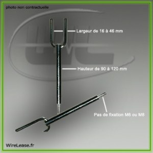 Fourchette pour table de test